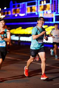 BIB: 1323, 4214
                            <button type="button" onclick="openModal(22843195)" class="btn btn-primary btn-sm float-right btn-popup" data-toggle="modal" data-target=".modal-high-quality">
                        <i class="fas fa-shopping-cart"></i> Add to Cart
                    </button>
                                            <button type="button" onclick="isThisMe(22843195, true)" class="btn btn-success btn-sm float-right btn-popup btn-isme hidden" data-toggle="tooltip" data-placement="bottom" title="นี่คือรูปของคุณใช่ไหม คลิกที่นี่เพื่อเอาเข้าอัลบั้ม">
                        <i class="fas fa-plus"></i> Add to album
                    </button>
                    <button type="button" onclick="isThisMe(22843195, false)" class="btn btn-warning btn-sm float-right btn-popup btn-isnotme hidden">
                        <i class="fas fa-ban"></i> Remove from album
                    </button>